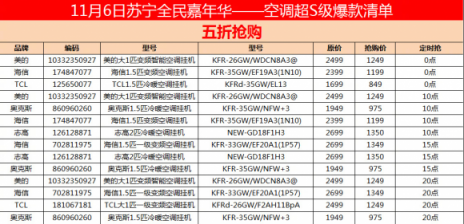 雙十一全國換支架，蘇寧空調(diào)服務(wù)引網(wǎng)友狂贊