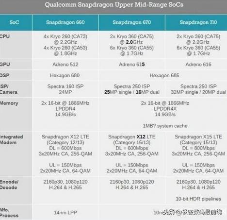 這款千元機(jī)讓OV看了有壓力？魅族X8高調(diào)路過