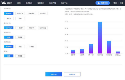 短視頻行業(yè)陷入百團(tuán)大戰(zhàn)，身為上游供應(yīng)商的趣編網(wǎng)將何去何從