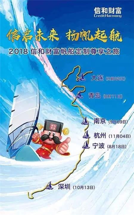 2018信和財(cái)富帆船定制尊享之旅完美收官