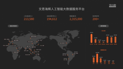 2018世界互聯(lián)網(wǎng)大會(huì)，“新面孔”靈羚科技實(shí)力爭(zhēng)輝互聯(lián)網(wǎng)大咖