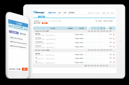 時間去哪兒？8Manage工時管理飛速提升企業(yè)效益！