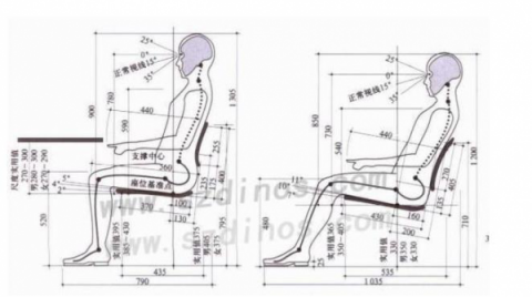 網(wǎng)易智造太空艙按摩大師椅，用科技詮釋人性設(shè)計