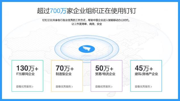 氚云推出免費(fèi)版，攜手釘釘大力推動(dòng)企業(yè)業(yè)務(wù)在線