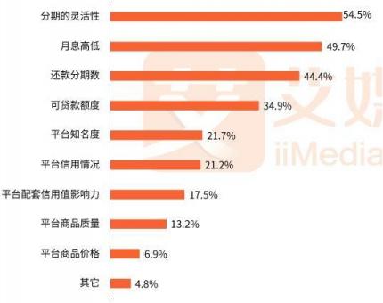 你和千手觀(guān)音的距離，只差了一個(gè)愛(ài)上街