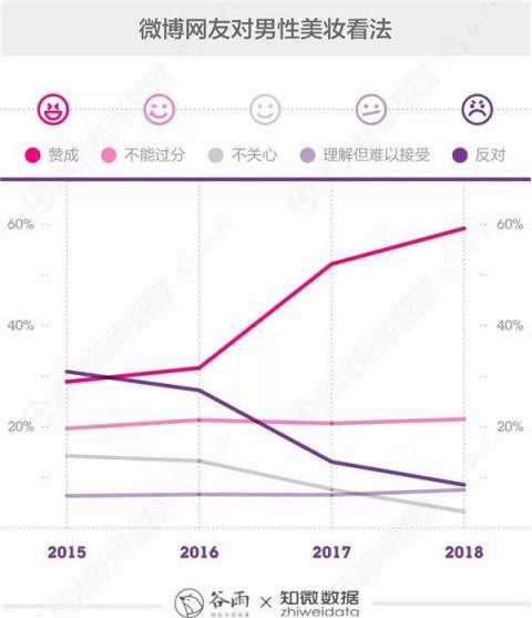 萬萬沒想到 今年“他”會成為天貓雙11背后的新勢力