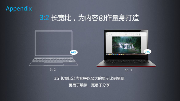 全面屏超薄性能大咖MateBook X Pro：生活品質(zhì)精英的智慧之選