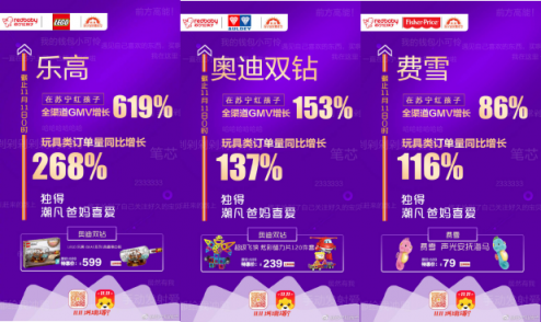 蘇寧雙十一母嬰戰(zhàn)報：樂高全渠道GMV增長619%