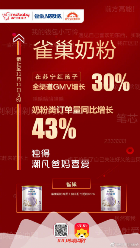 蘇寧雙十一母嬰戰(zhàn)報：樂高全渠道GMV增長619%