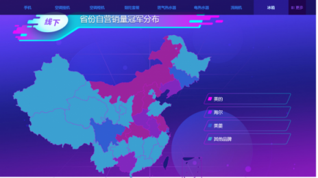 蘇寧雙十一冰洗悟空榜：內(nèi)蒙人喜歡美的 四川人最愛(ài)海爾