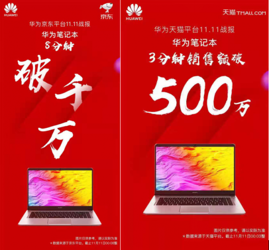 華為雙11再成大贏家 新成員MateBook13呼之欲出