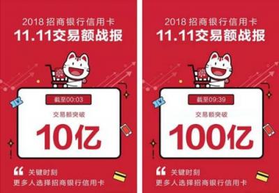 9小時39分破百億！招行信用卡成為更多人“雙11”首選