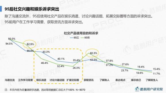 虛擬社交成95后新寵，相芯科技3D技術(shù)正引領(lǐng)下一代社交新玩法