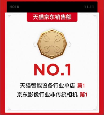 大疆發(fā)雙11戰(zhàn)報(bào)：手持設(shè)備人氣瘋漲450%