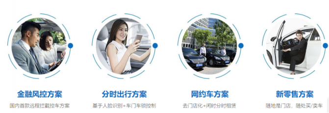 智信通：智能控車領(lǐng)域“有技術(shù)更有態(tài)度”的工匠