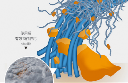 UONI由利電動拖把：精致而造，高效清潔