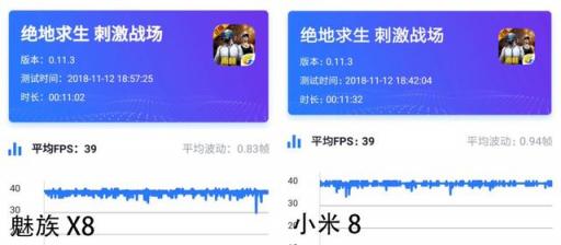 網(wǎng)友的魅族X8神了!這次又在吃雞游戲上秒了小米8?
