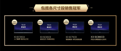 喜報(bào)！MAXHUB雙11會(huì)議平板交易指數(shù)排名第一！