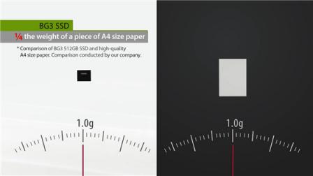世界上最小的固態(tài)硬盤 重量比一張A4紙還要輕