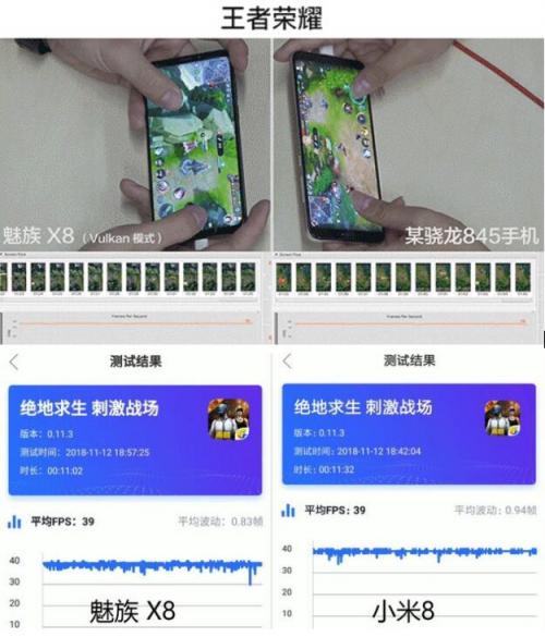 王思聰抽手機殼送萬元iPhone，你買1598元魅族X8附送游戲全優(yōu)化