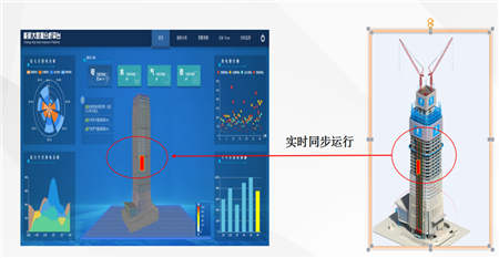 BIM科技展亮相文博會(huì)：以市場(chǎng)檢驗(yàn)科技”新勢(shì)力”