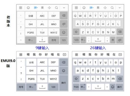 EMUI9.0輸入法智能預(yù)測能力大升級，貼心服務(wù)更懂你！