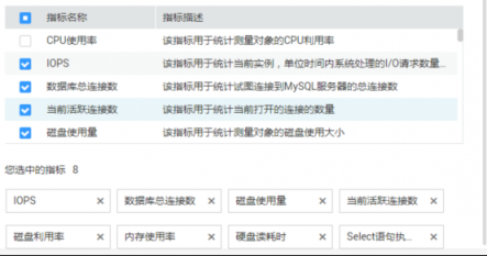 華為云 DBA 亮相鄭州，數(shù)據(jù)庫智能運維時代來臨