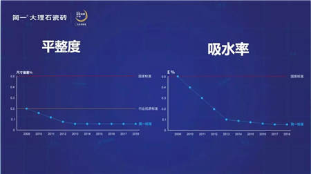 誰說溫差大的地方只能留縫？簡一密縫鋪貼強(qiáng)勢進(jìn)入哈爾濱