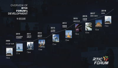 2018 RITC FORUM 將于本月底在深圳召開