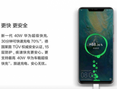 手機充電太費時間？華為Mate 20系列40W快充讓你快速“回血”