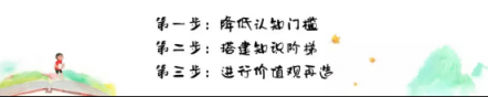 今日頭條生機大會，凱叔講故事：把自己逼到120分，眼前就會開闊