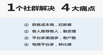 社群運營、社群裂變很難實現(xiàn)嗎？這個社群APP值得推薦