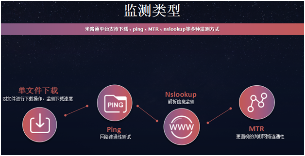 雙11的運維黑洞怎么填？米路通為你掃盲解憂