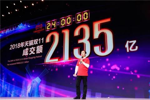 每秒 49.1 萬(wàn)筆交易！電商平臺(tái)的 IT 系統(tǒng)，如何成為神一般的存在