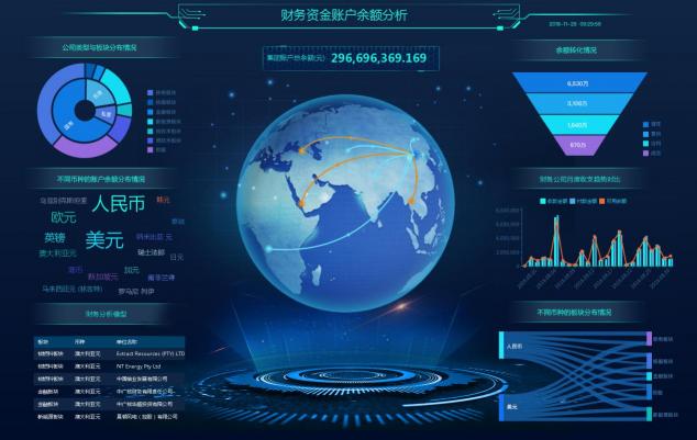 直擊封鎖，中國自主知識產權加速數字化轉型