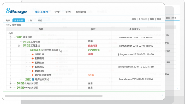 8Manage PMO，多項(xiàng)目管理“并駕齊驅(qū)”