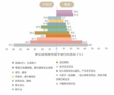 Swii 智能動(dòng)力浮板，重新定義你的親子時(shí)光