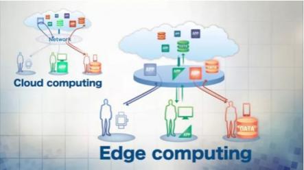 邊緣計(jì)算產(chǎn)業(yè)峰會(huì)：一場(chǎng)廣為期待的思維激蕩，即將到來(lái)