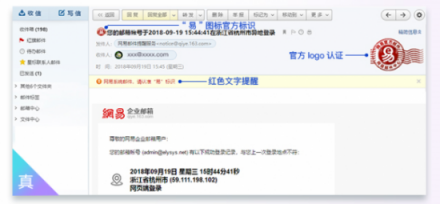 網(wǎng)易企業(yè)郵箱：如何辨別虛假郵件？