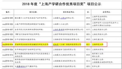 上海市委常委、市委政法委書(shū)記陳寅赴云知聲（上海）走訪調(diào)研