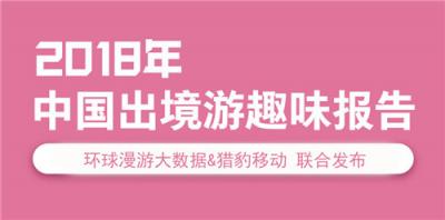 環(huán)球漫游攜手獵豹移動 強勢推出《2018中國出境游趣味報告》