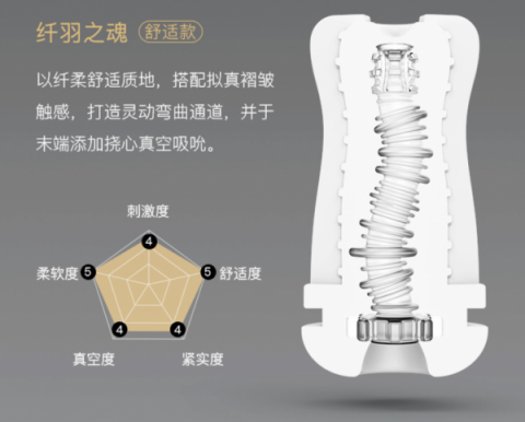 網(wǎng)易春風的一點情趣，緩解現(xiàn)代人的焦慮