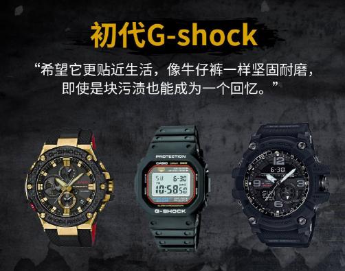 致敬G-Shock如何重塑經(jīng)典引領(lǐng)多技術(shù)融合時(shí)代？