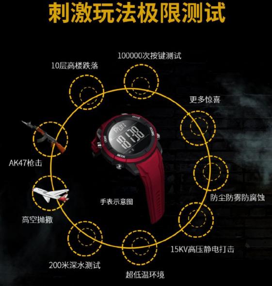 致敬G-Shock如何重塑經(jīng)典引領(lǐng)多技術(shù)融合時(shí)代？