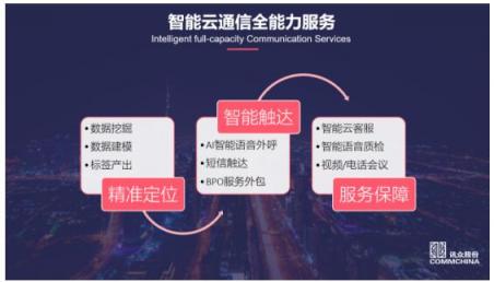 訊眾股份上榜2018中國智能企業(yè)服務(wù)年度創(chuàng)新力企業(yè)top20