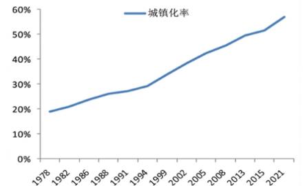 “家電+家居”， 看蘇寧零售云如何助力縣鎮(zhèn)家居行業(yè)破局