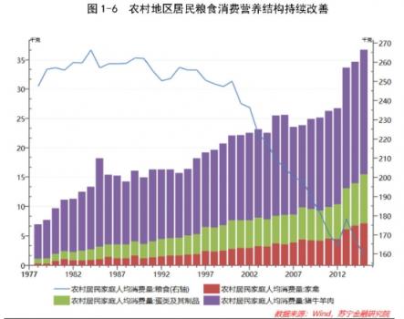 回眸改革開放四十年 蘇寧新業(yè)態(tài)驅(qū)動(dòng)消費(fèi)升級(jí)