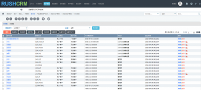 RushCRM系統(tǒng)：不進(jìn)則退客戶池