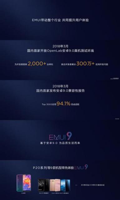 華為釋放科技變革最強音，EMUI9.0令操作系統(tǒng)重返巔峰體驗