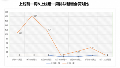 一條烤魚為何能如此吸睛？江邊城外帶你看一條魚的“前世今生”